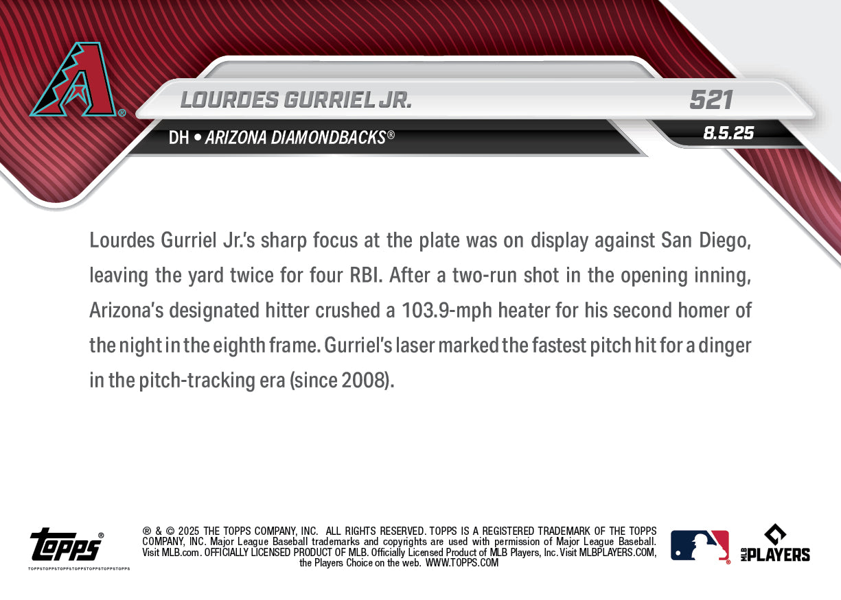 Lourdes Gurriel Jr. - 2025 MLB Topps NOW® - Card 521